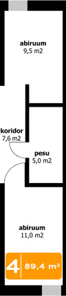 meloni_IIIk_krt4