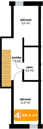 meloni_IIIk_krt4_yksik