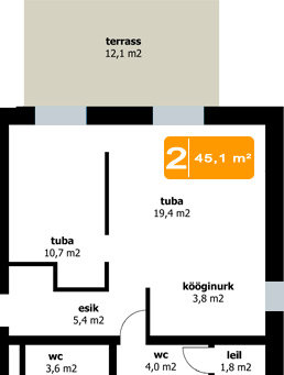 meloni_krt2